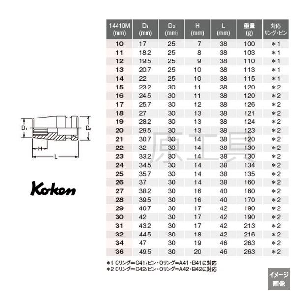 Koken 14410M SIZE
