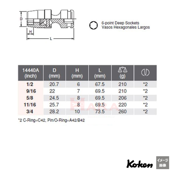 Koken 14440A サイズ