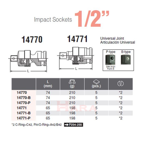 Koken 14770 / 14771 サイズ表