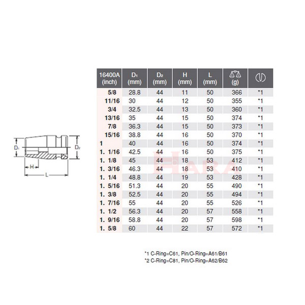 Koken 16400A サイズ表