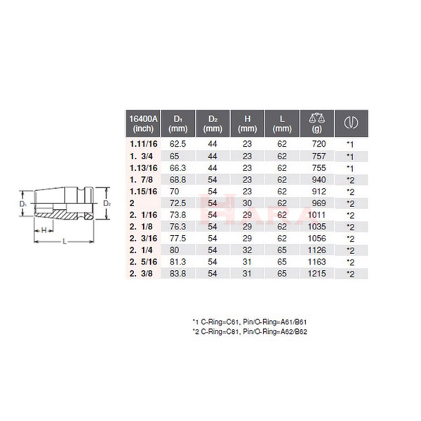 Koken 16400A サイズ表