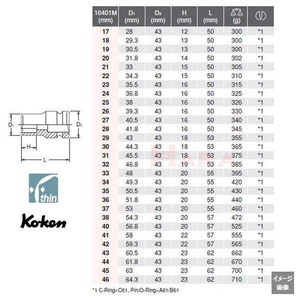 Koken 16401M サイズ表