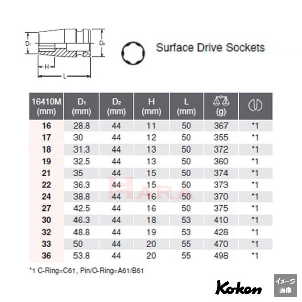 Koken 16410M size