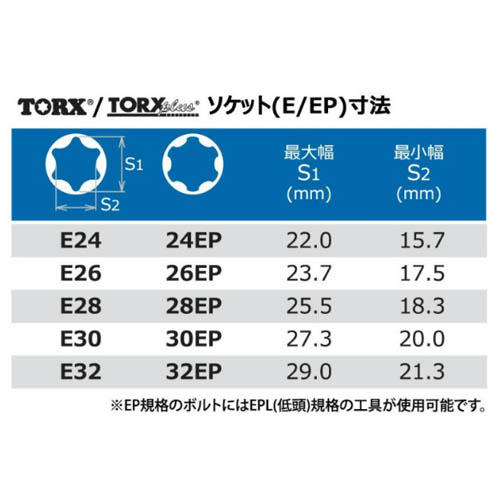 Koken 16425 EPL サイズ