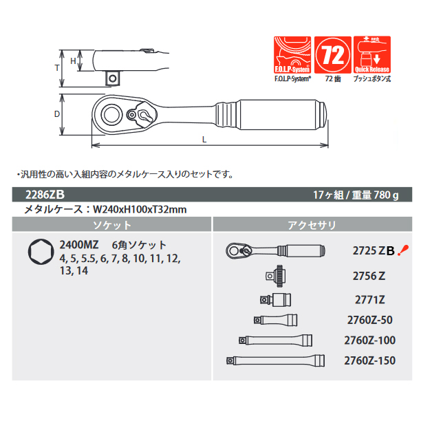 Koken(コーケン）1/4SQ. Z-EAL メタルケース入りソケットセット
