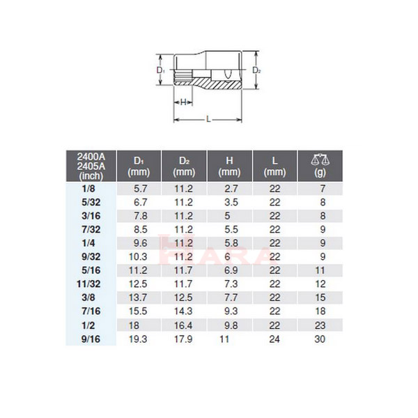 Koken 2400A サイズ表