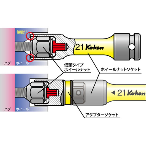 Koken 280PM - 21 ホイールソケットレンチ
