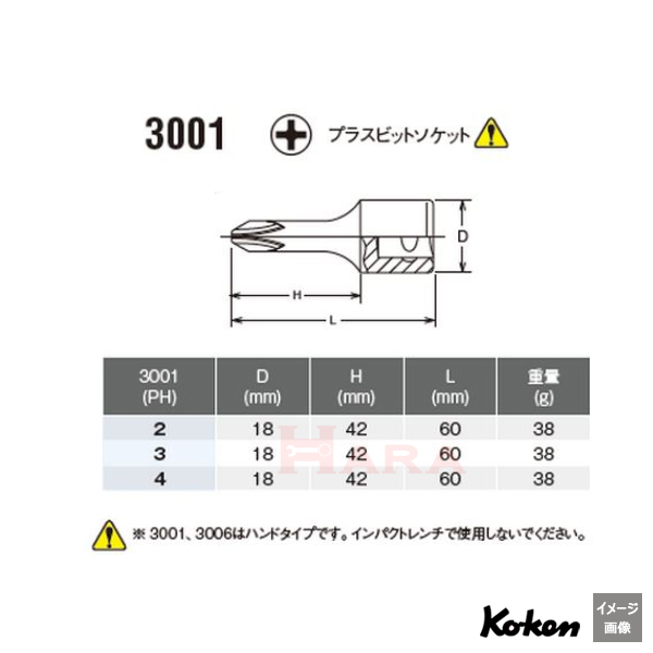 Koken 3001 プラスビットサイズ表