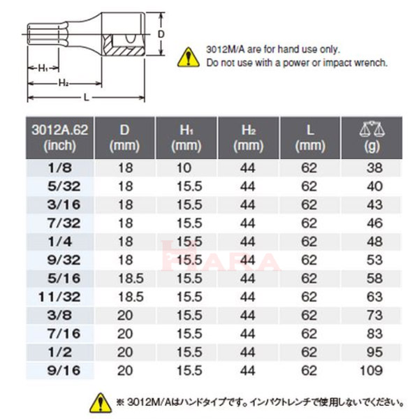 Koken 3012A.62 サイズ表