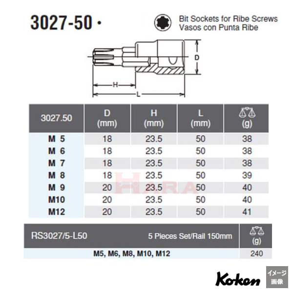 Koken 3027-50 ビットサイズ