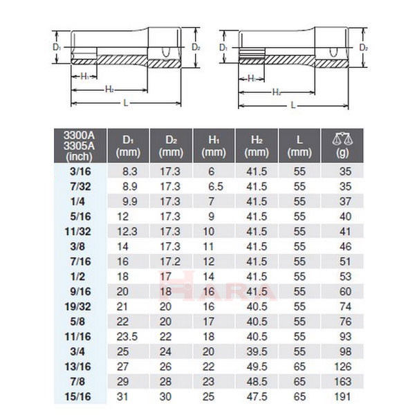 Koken 3300A / 3305A size