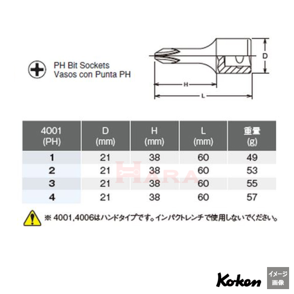 Koken 4001 プラスビットソケット　サイズ表