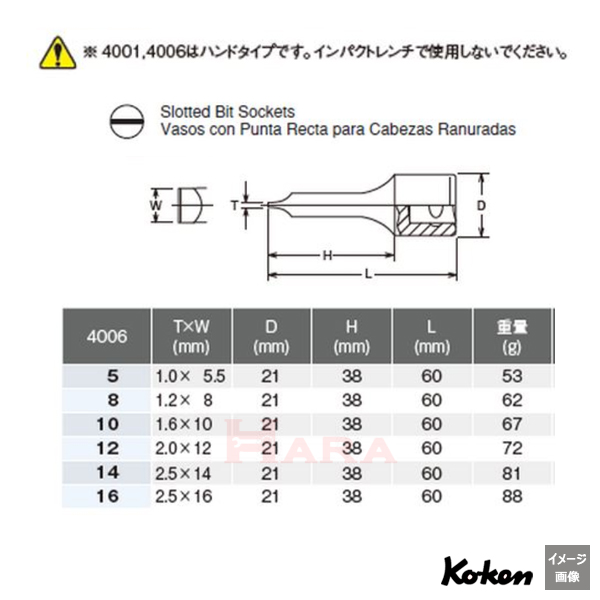 Koken 4006 サイズ表