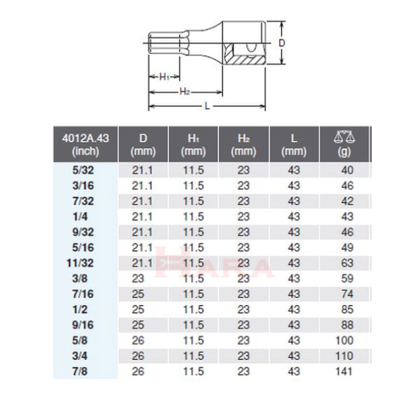 けーた　1本目 Koken（コーケン) 1/2(12.7mm)sq インチ ヘックスビット