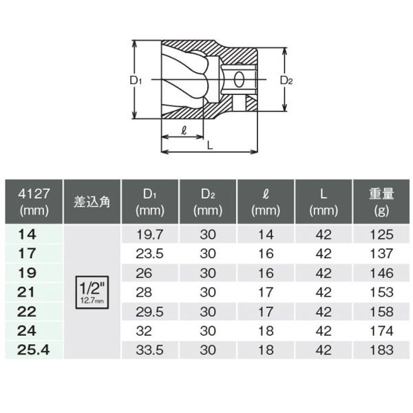 Koken 4127 SIZE