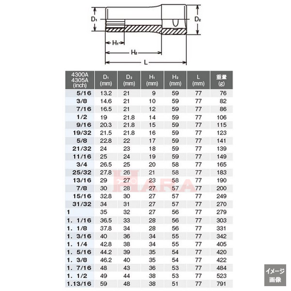 Koken 4300A サイズ表