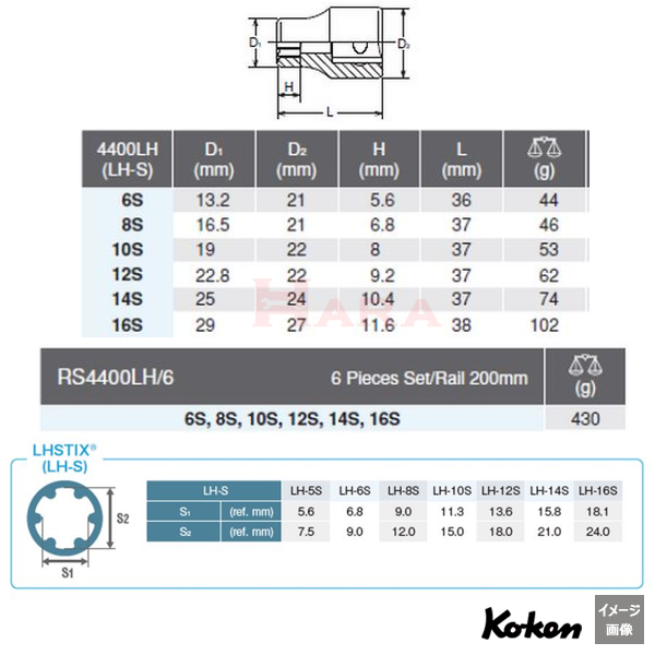 Koken 4400LH サイズ表
