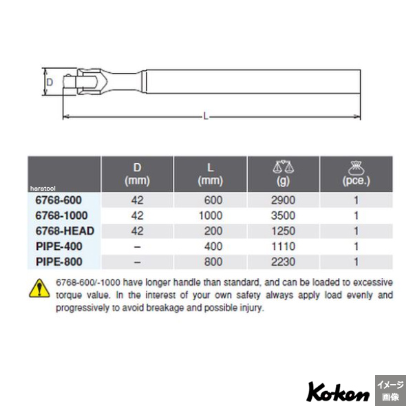 Koken 6768 サイズ表