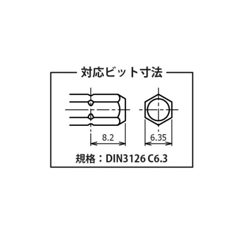 Koken 対応ビット寸法
