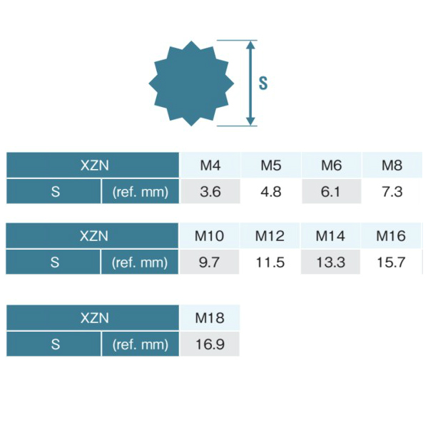 Koken（コーケン） 1/4”-6.35 2025-23-T30 トルクスビットソケット
