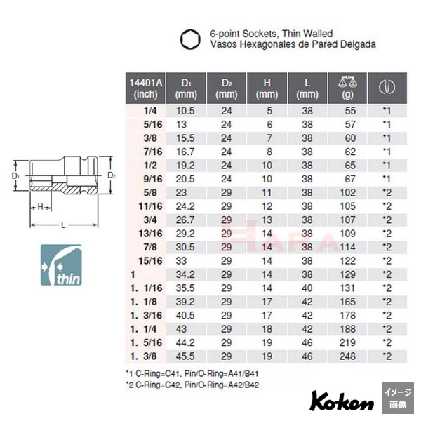 Koken 14401A サイズ表
