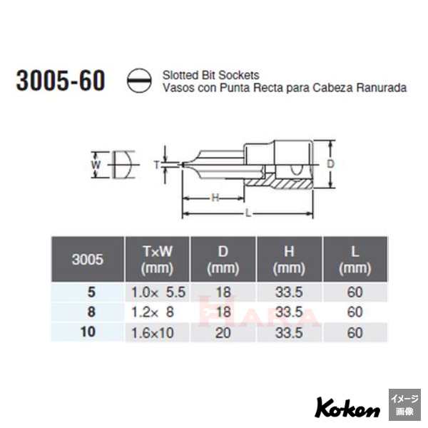 Koken 3005 マイナスビットソケットサイズ表