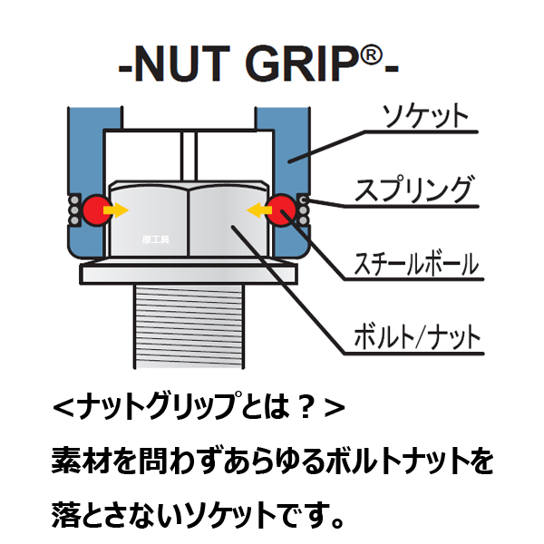Koken（コーケン) RS2350X/4 (1/4sq) ナットグリップセミディープ