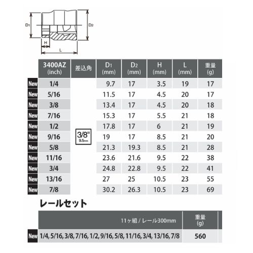 ベチゴロウ　36サイズ Koken（コーケン） 【メール便可】【インチサイズ】 (3/8”-9.5)sq Z