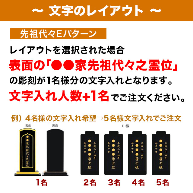 黒檀 雲二間二重回 中板共板 4.0寸～6.0寸 | 激安仏壇仏具の販売なら 