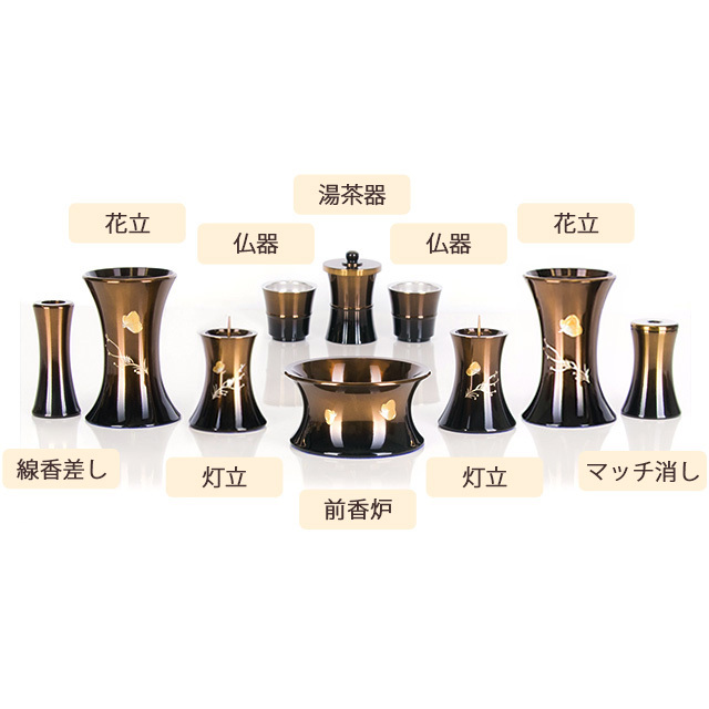名称入