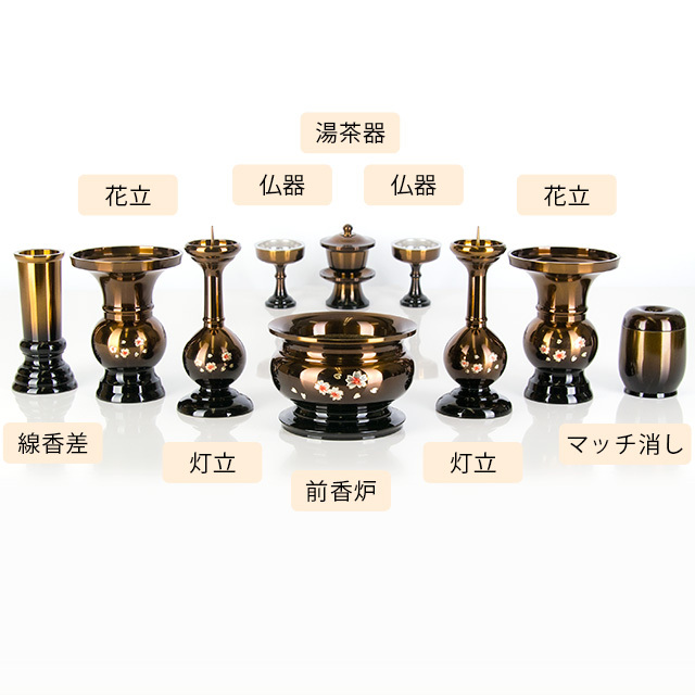 仏具名称