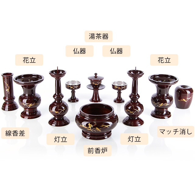 名称入