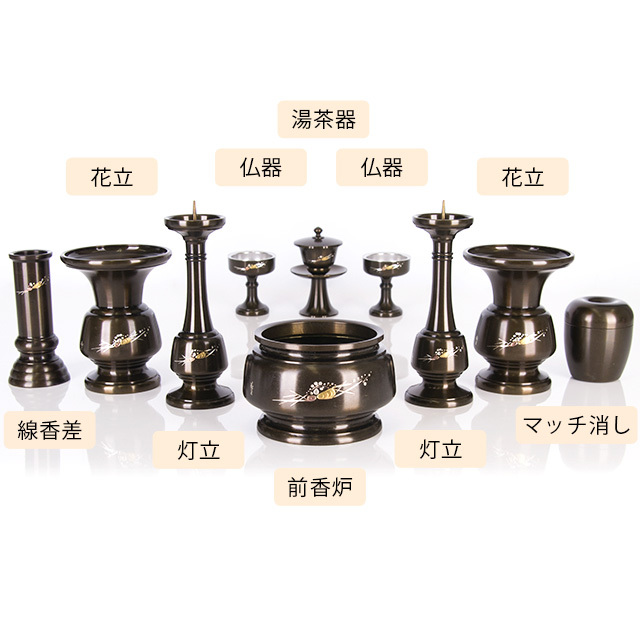 名称入