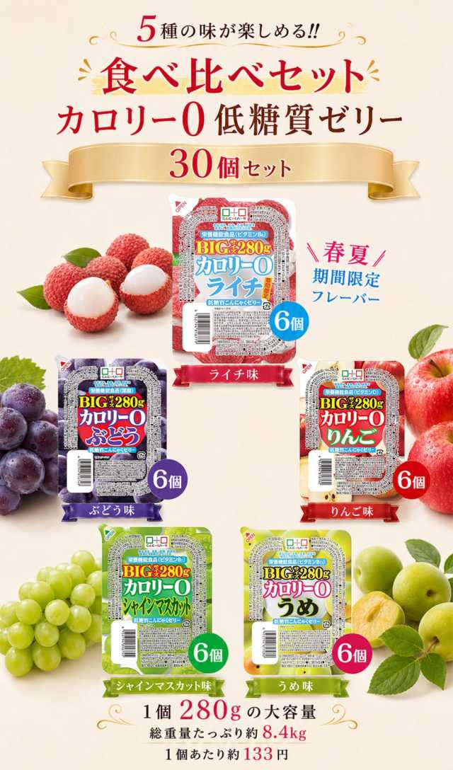 食べ比べセット 0カロリー 低糖質こんにゃくゼリー 置き換え