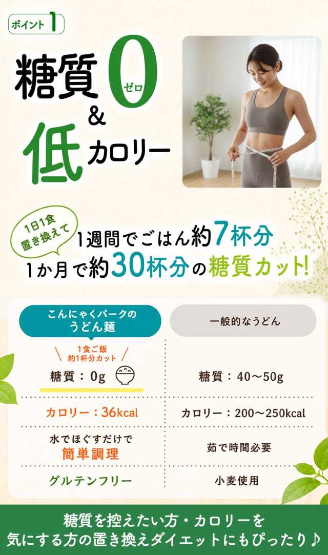 31%OFF】こんにゃく麺 こんにゃくうどん こんにゃくパーク 糖質0