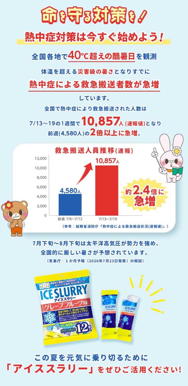 熱中症対策 凍らせて体の内側から冷やす！ アイススラリー