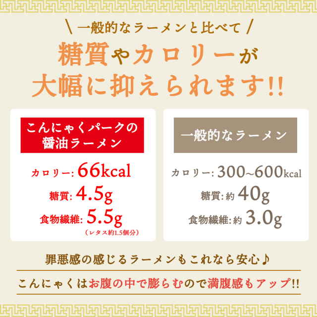 醤油ラーメン 糖質0 糖質ゼロ カロリーオフ 低カロリー こんにゃく麺