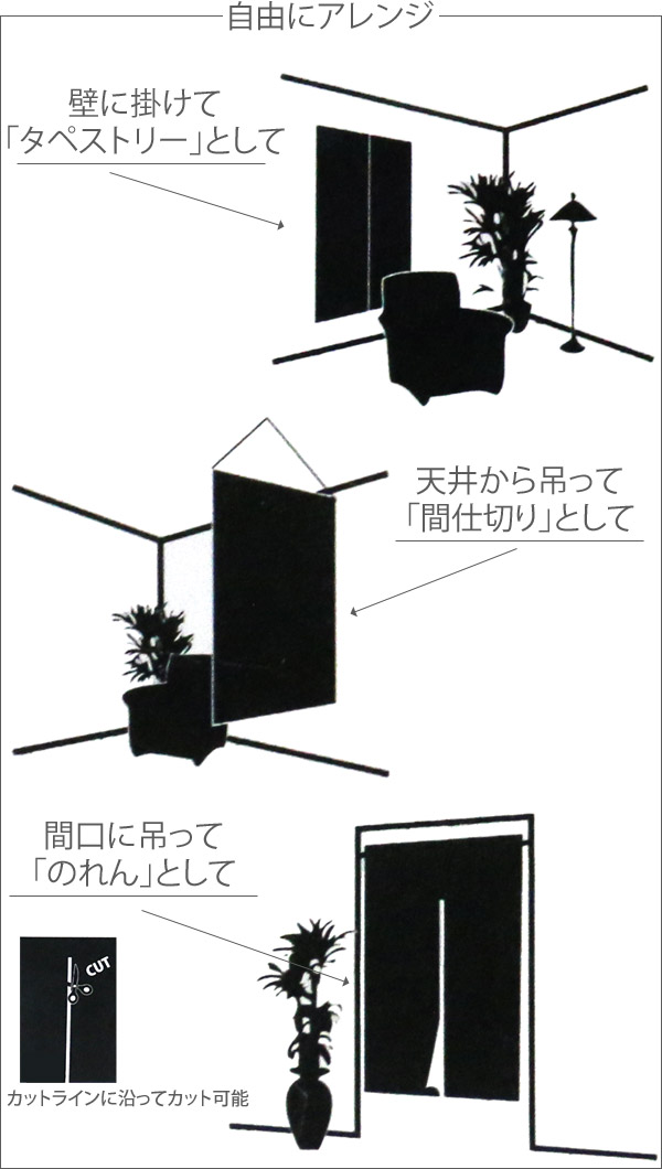 マルチタペストリー