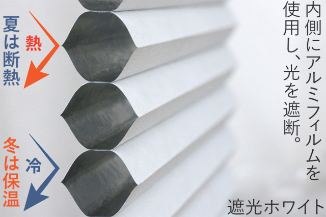 ハニカムスクリーン