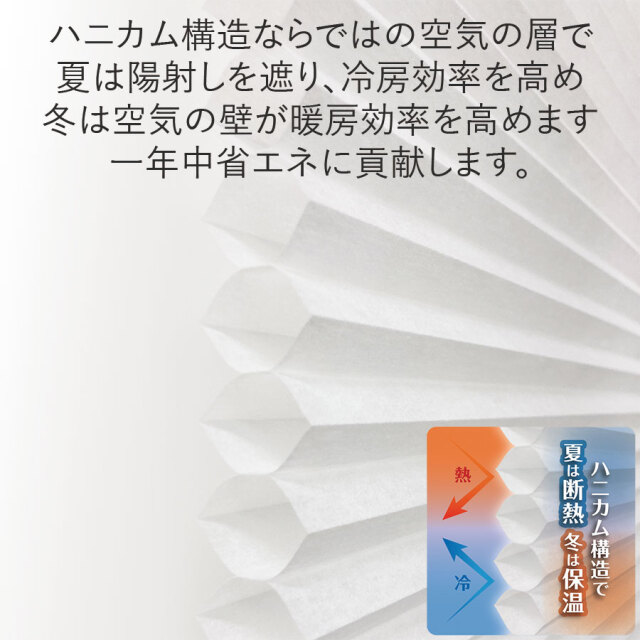 ハニカムスクリーン