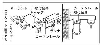 ハローロールスクリーン