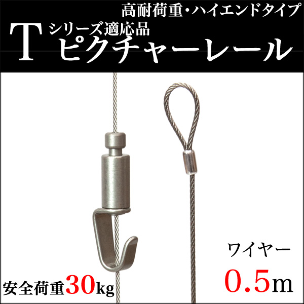 KSPピクチャーレール