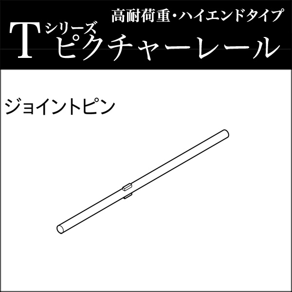 ピクチャーレール