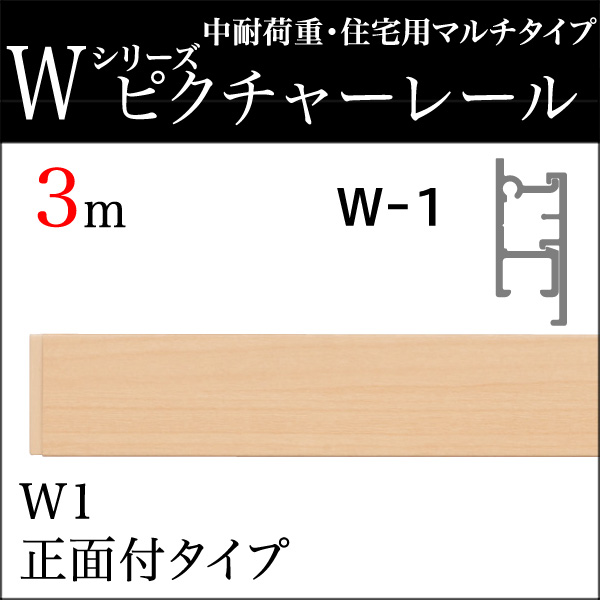 ピクチャーレール