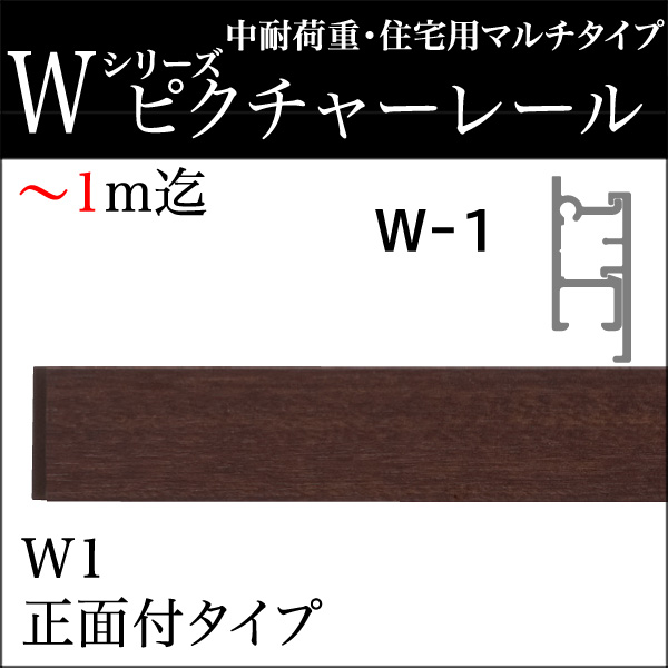 ピクチャーレール