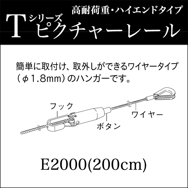 ピクチャーレール