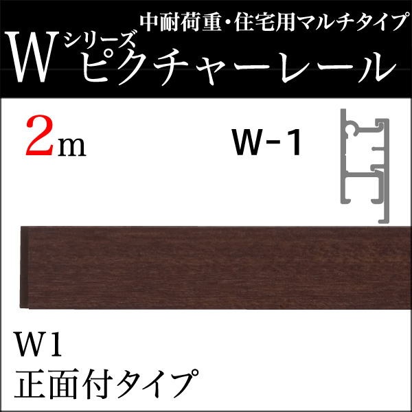 ピクチャーレール