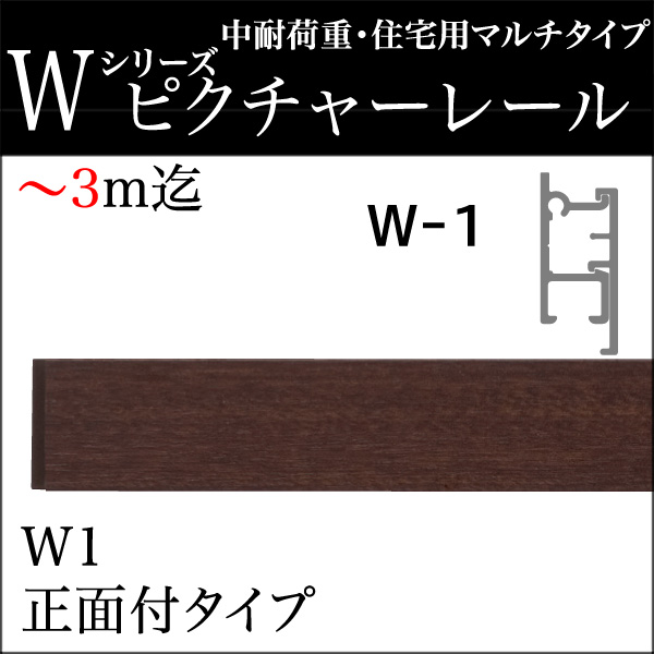 ピクチャーレール