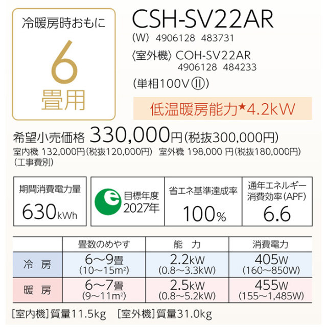 三菱エアコン2.2kw 主に6畳用 うかがう 工事込 メンテナス済