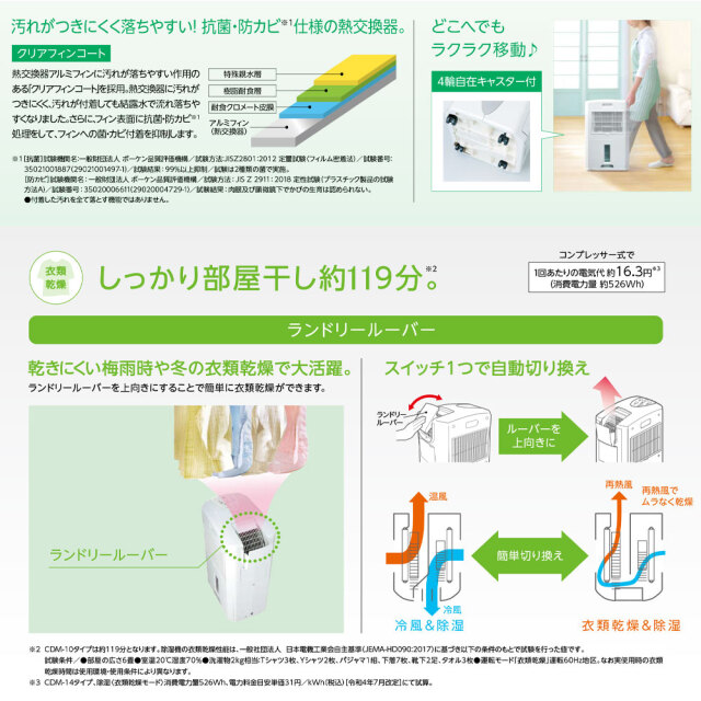 コロナ スポットクーラー 2024年製 冷風 衣類乾燥機 除湿機 CDM-1024  